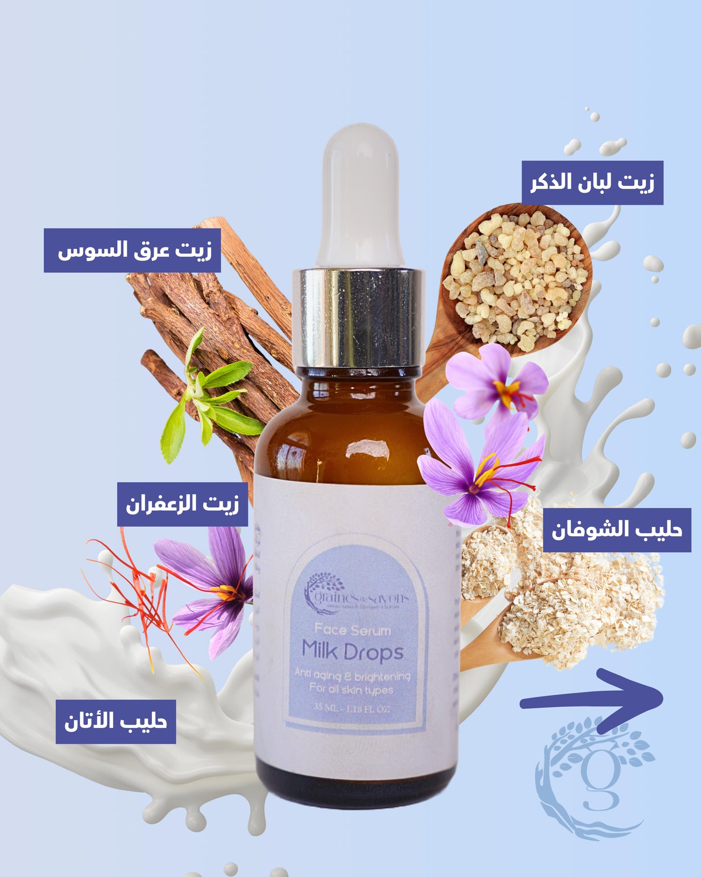 Milk drops serum سيروم الحليب